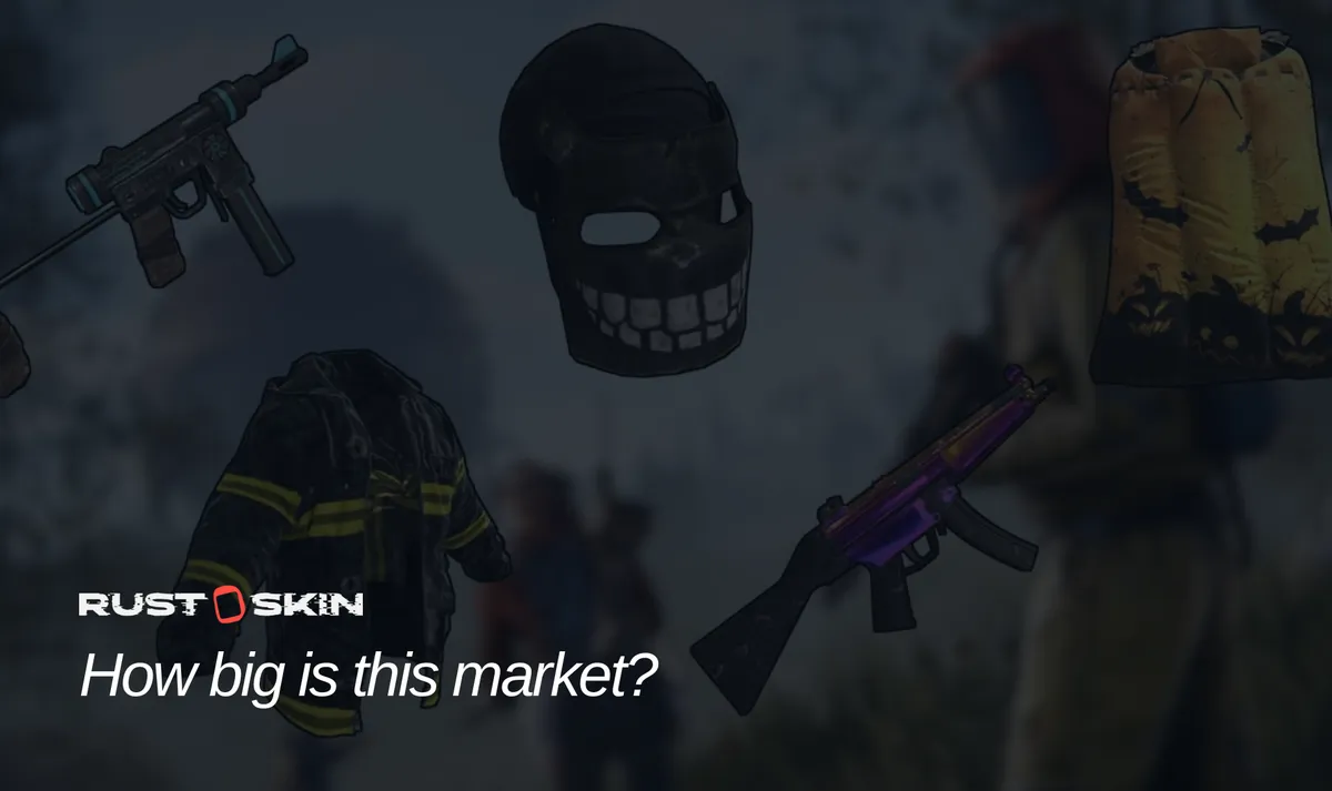 How big is this market?